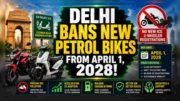 Delhi Plans 2028 Ban on Petrol Two-Wheelers in Major Push for Cleaner Air.